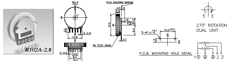 R102A-2.8