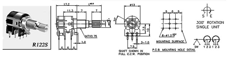 R122S