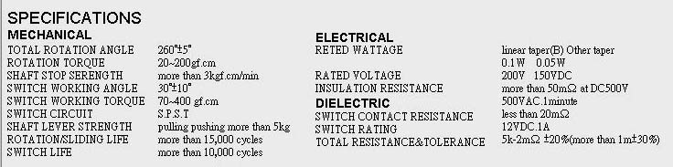 17MM SPC. DETAILS