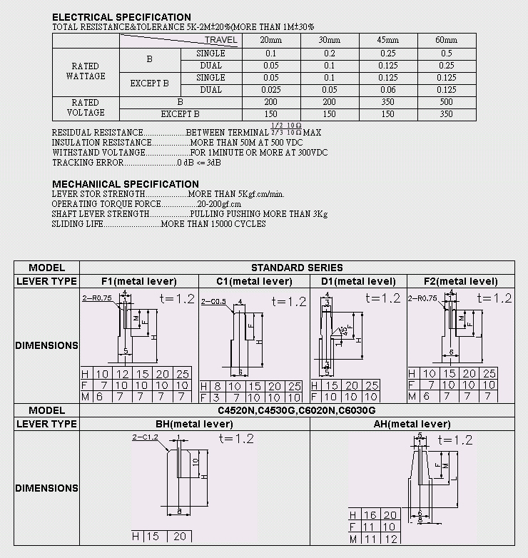 ELECTRIAL SPECIFICATION