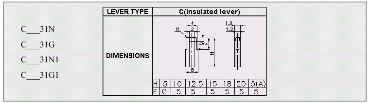 LEVER TYPE