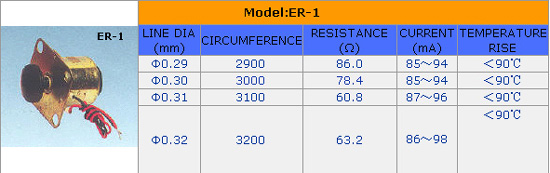 ER-1