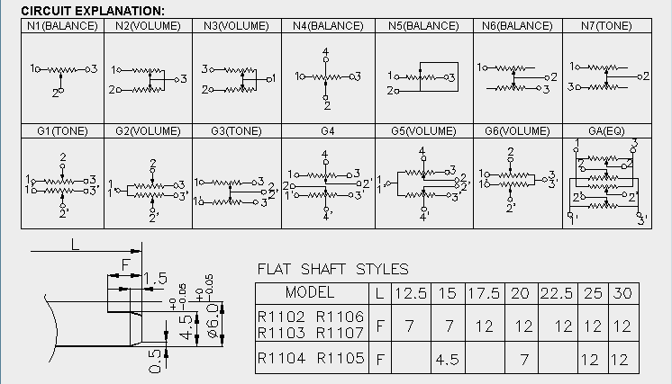 11MM SPECIFICATION