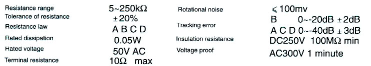 9MM METAL SHAFT ROTARY POTENTIOMETER SPECIFICATION