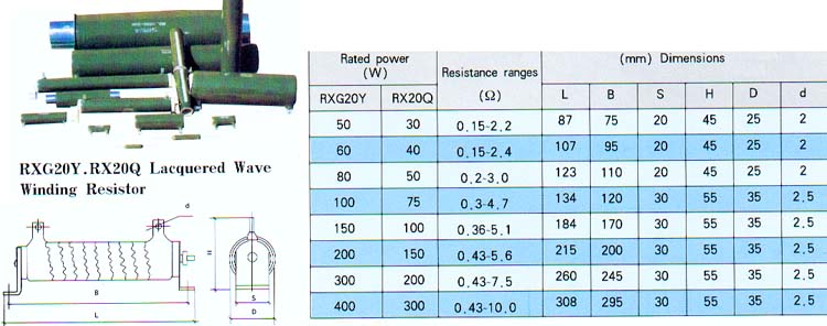 RXG20Y     RX20Q