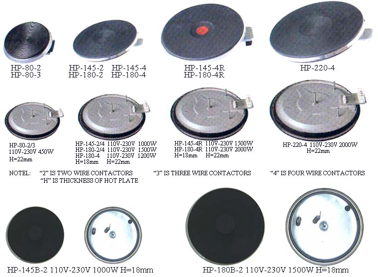 HOT PLATE SERIES