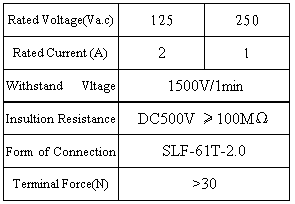 5Z0-2201